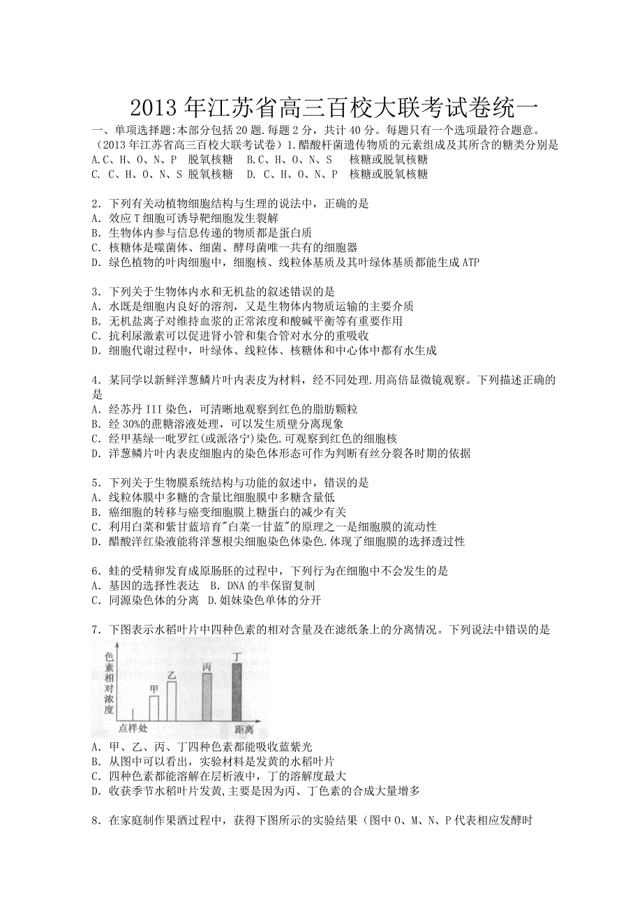 2014年江苏省高三百校大联考统一生物试卷(WORD版）.doc_第1页