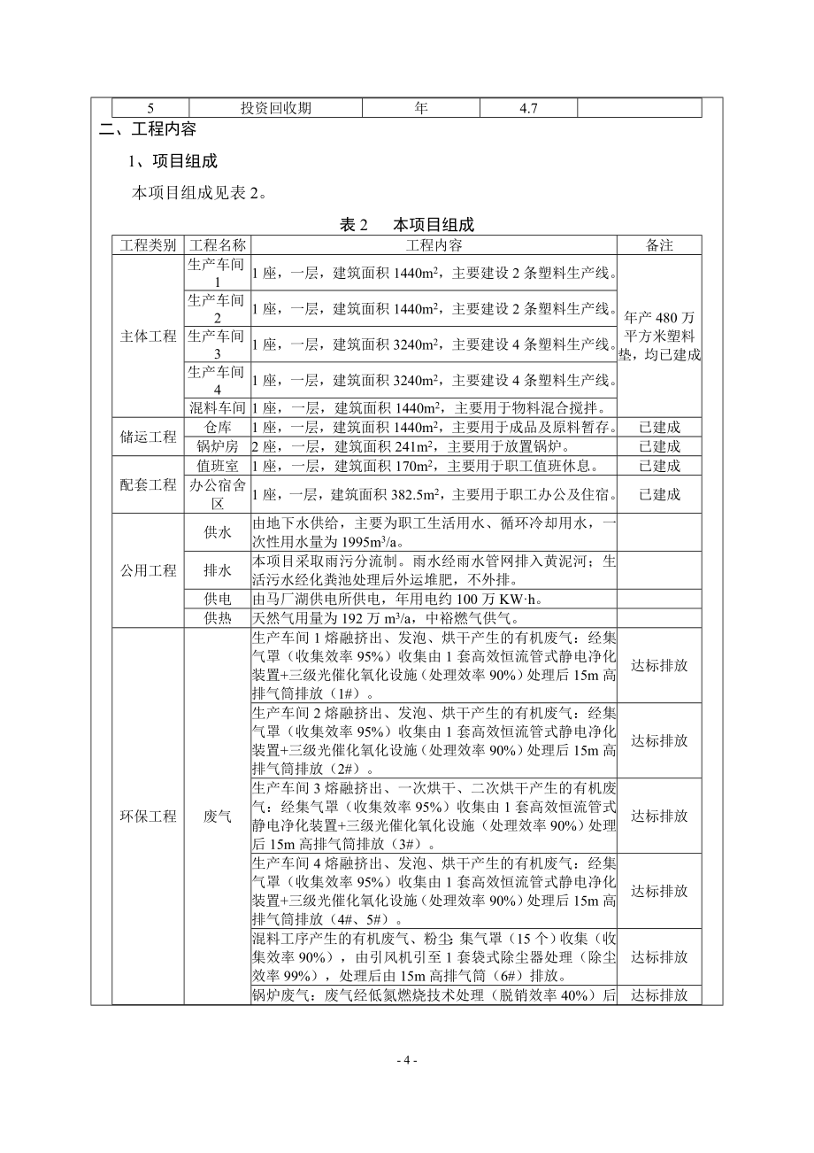 年产480万平方米塑料制品项目环境影响报告书参考模板范本.doc_第4页