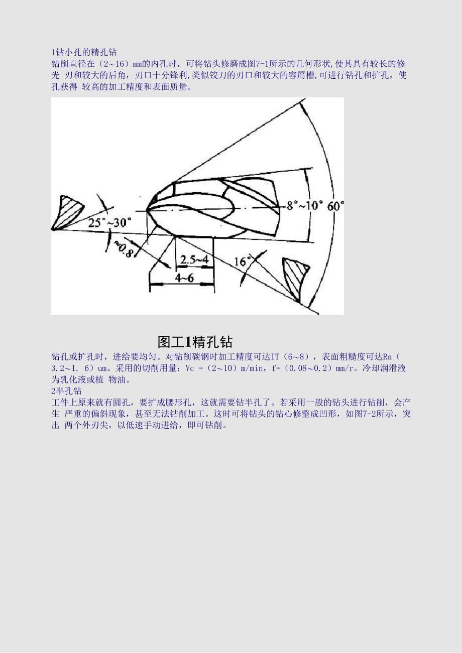 钻削加工钻头的磨制方法_第1页