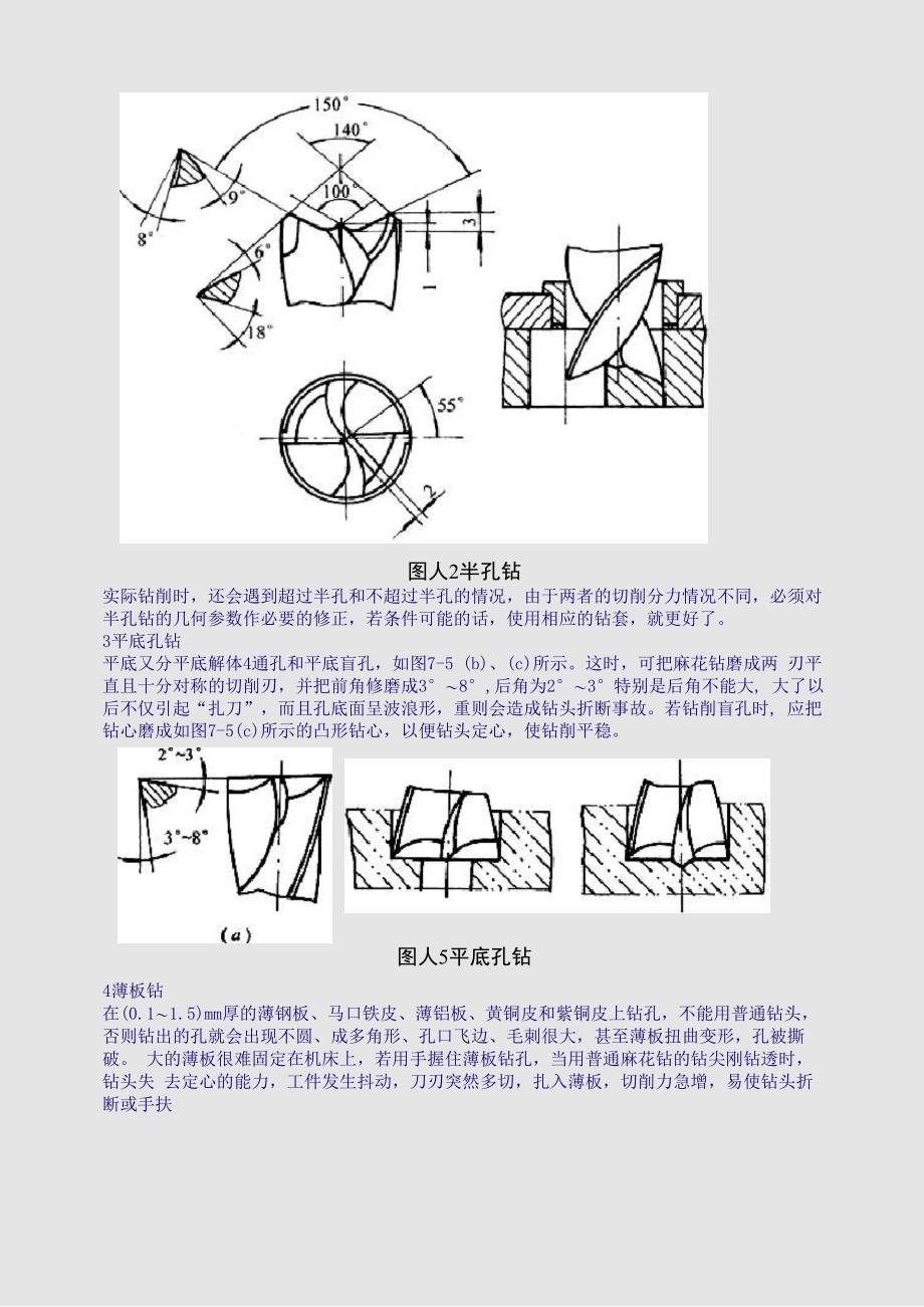 钻削加工钻头的磨制方法_第2页