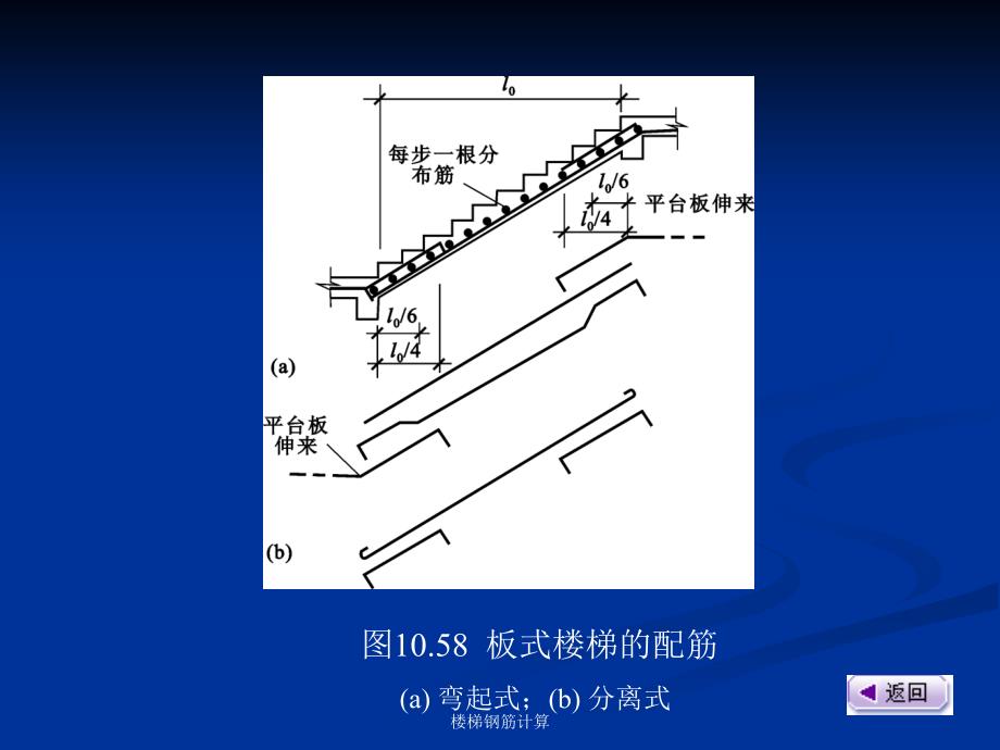 楼梯钢筋计算课件_第1页