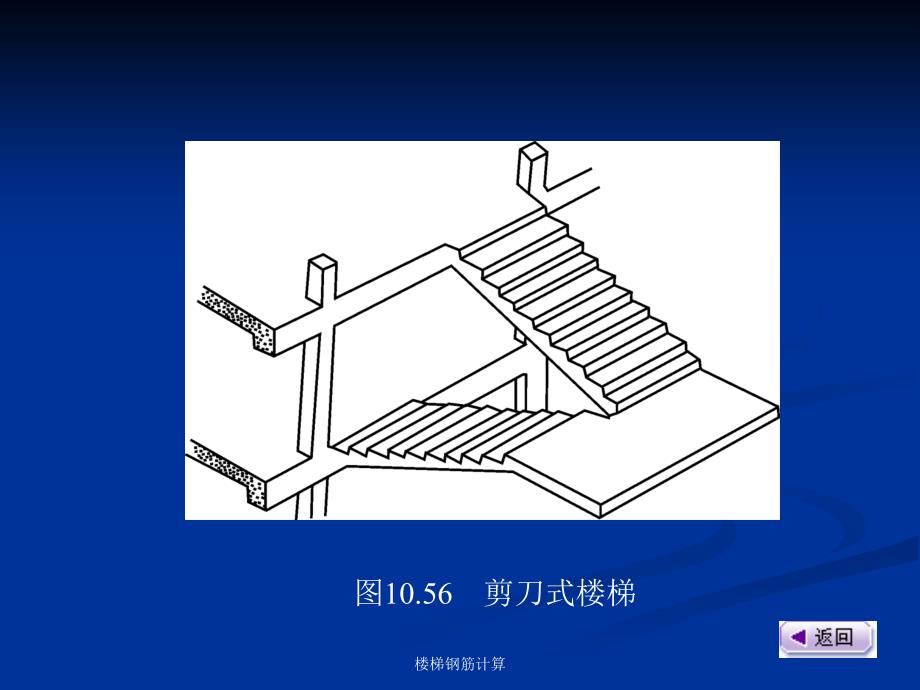 楼梯钢筋计算课件_第3页