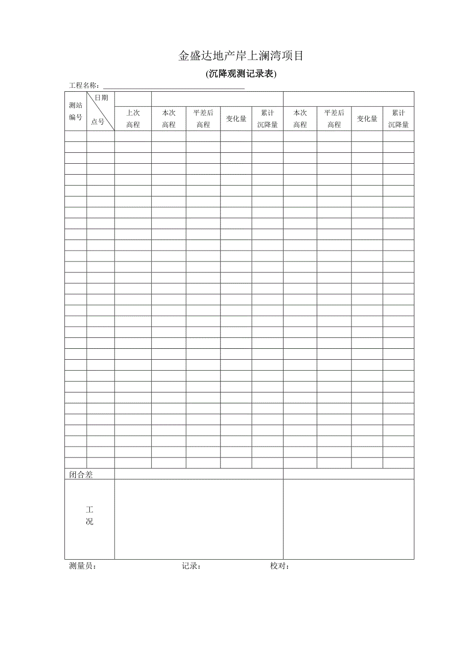 基坑监测记录表_第2页