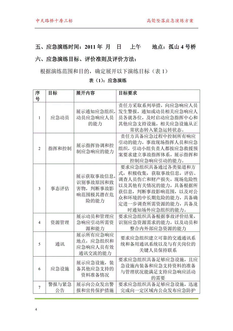 高空坠落演练方案.doc_第4页