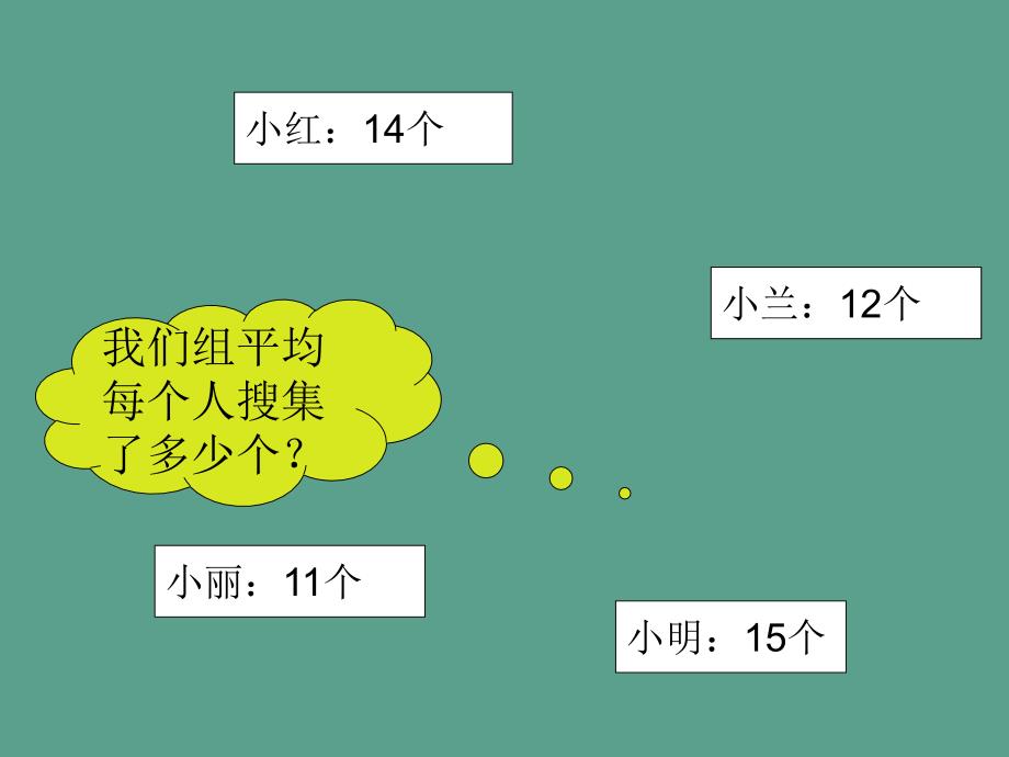 四年级下册数学8.1平均数人教新课标2ppt课件_第2页