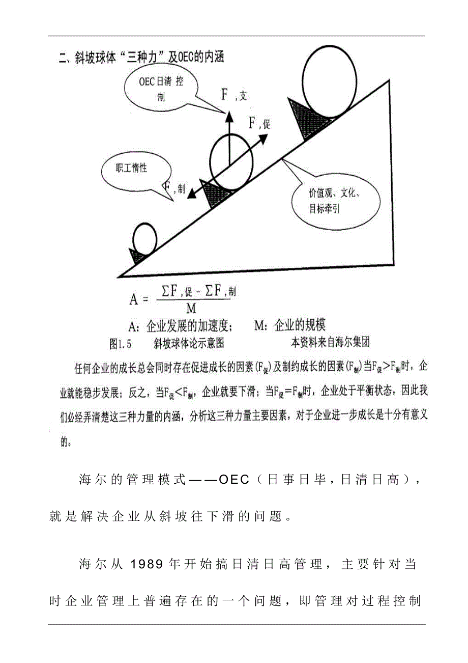 管理定律斜坡球体定律_第3页