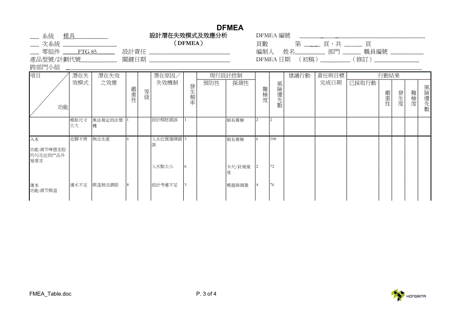 DFMEA tooling-借鑒資料_第3页