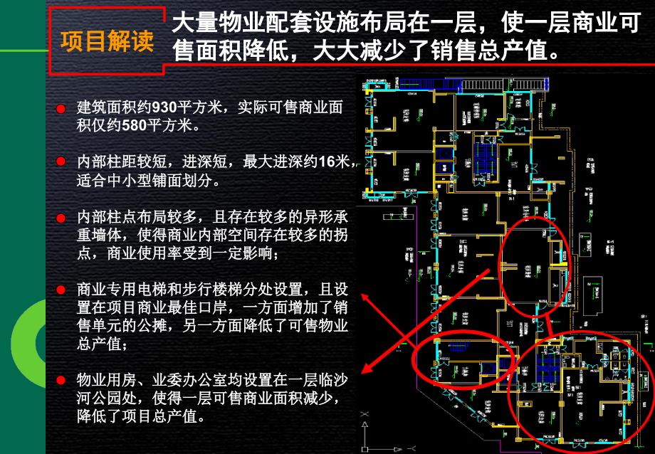 9月成都工投&#183;榜样项目裙楼商业物业发展研判_第4页