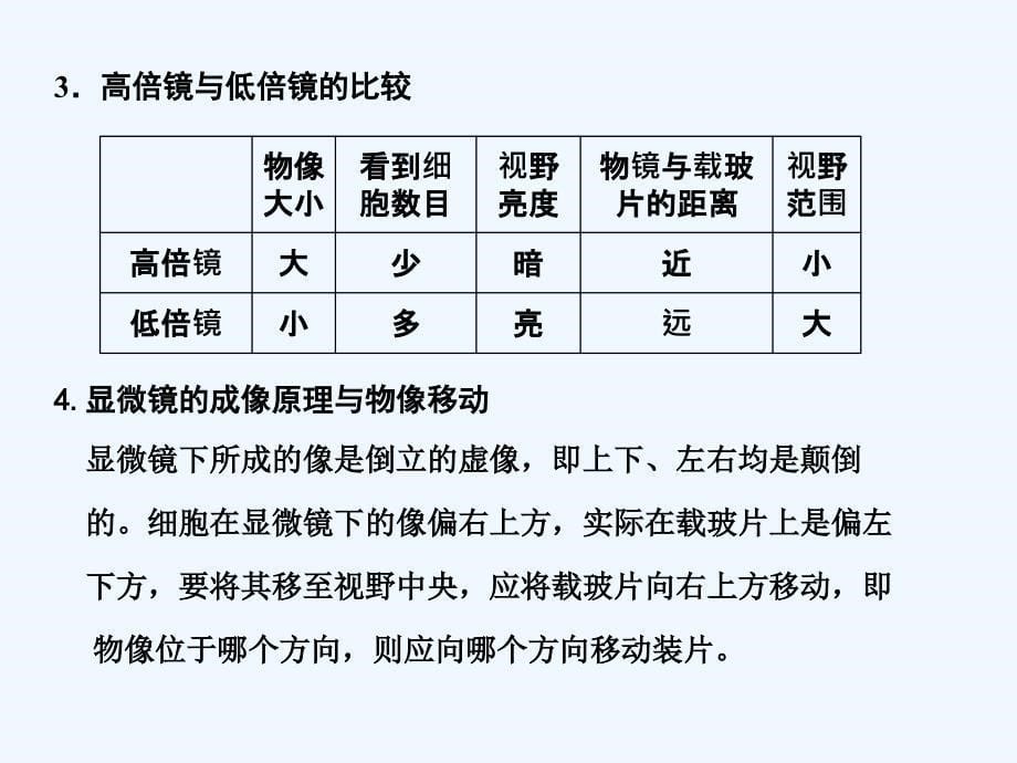 【创新设计】2011届高考生物一轮复习 第二单元 学时3 细胞概述、细胞膜和细胞壁课件 浙科版必修1_第5页