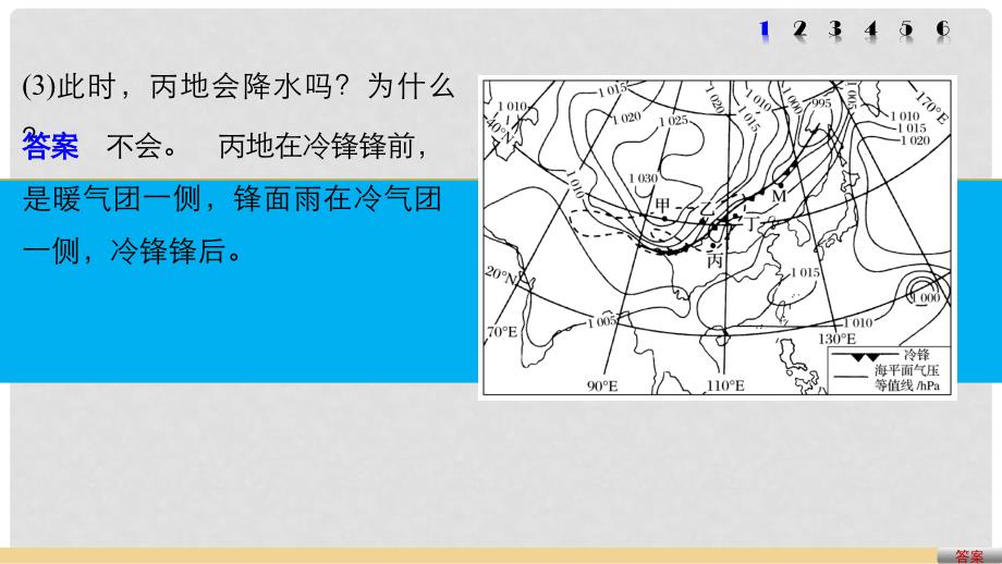 高考地理总复习 加试突破练3 天气系统课件_第4页