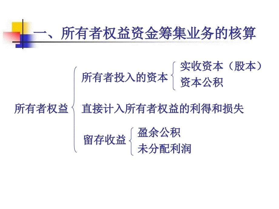 企业主要经济业务的核算_第5页