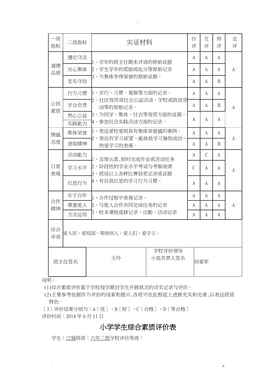 小学学生综合素质评价表_第3页