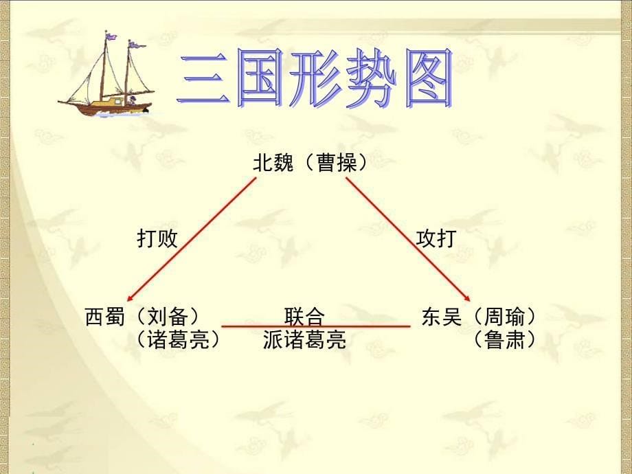 《草船借箭》PPT (2)_第5页