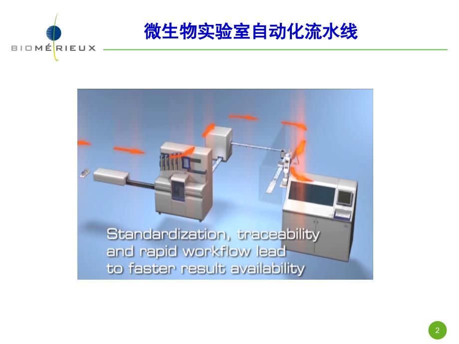 微生物全面自动化标准化讲解学习_第2页