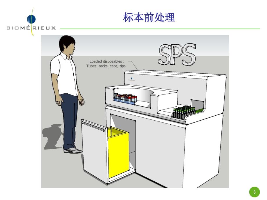 微生物全面自动化标准化讲解学习_第3页