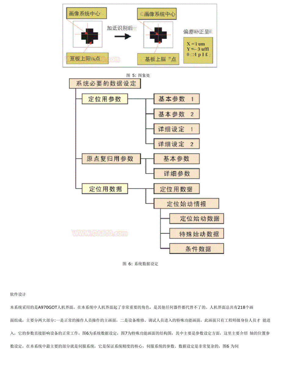 定位模块在高速高精度定位系统中的应用_第4页