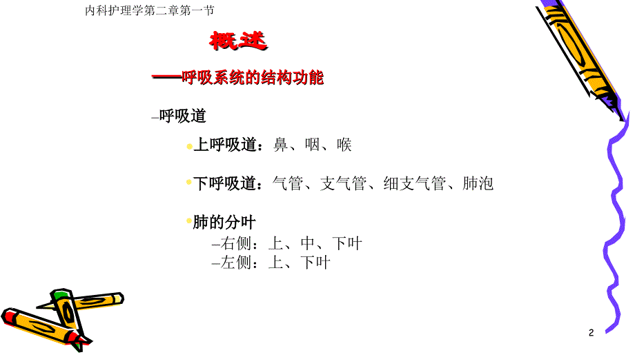 优质课件内科学护理呼吸系统常见症状_第2页