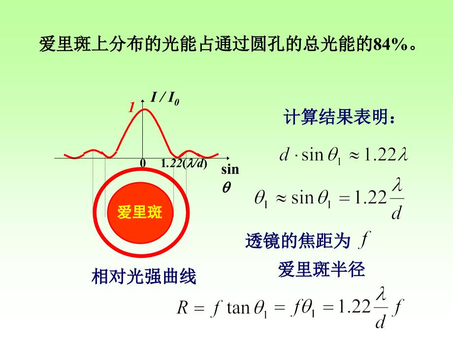 自然光非偏振光课件_第2页