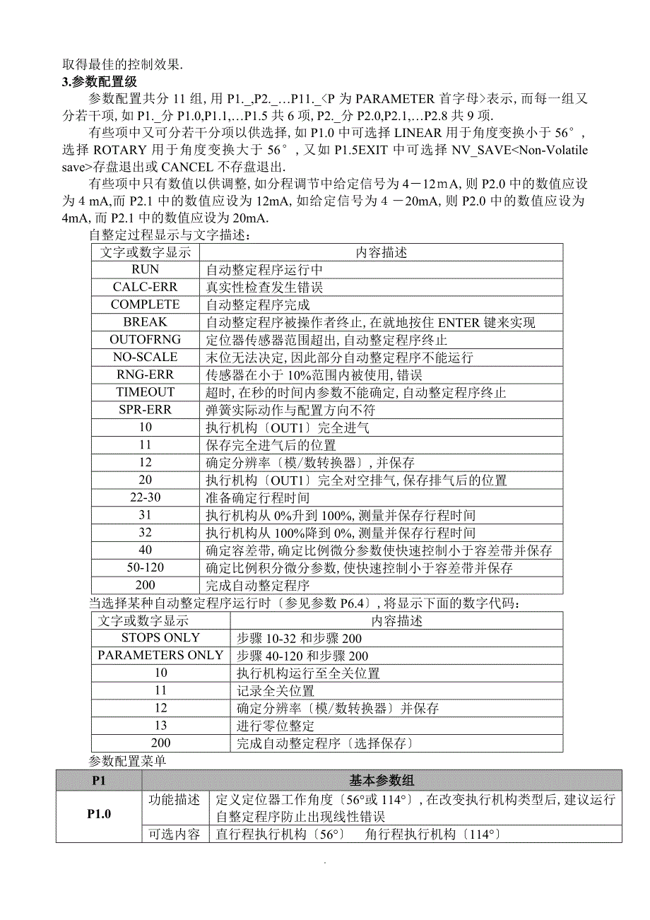 ABB智能定位器TZID-C说明书(中文正式版)_第4页