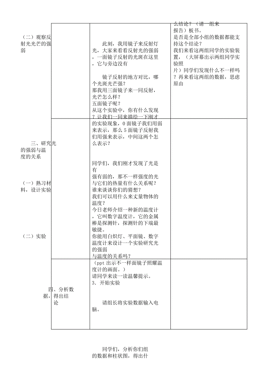 小学科学五年级上册《二光光及热》教学课件17.docx_第2页