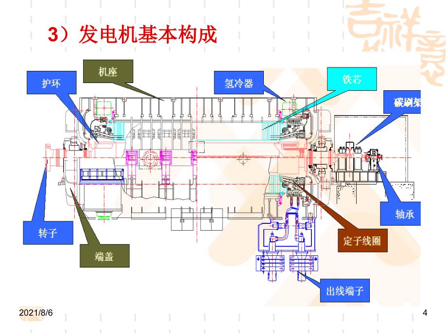 发电机氢水油系统_第4页