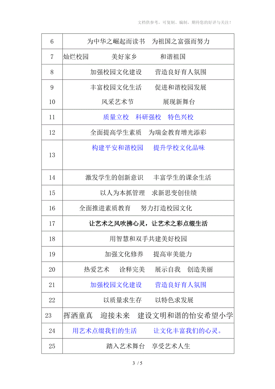 怡安希望小学条幅标语_第3页