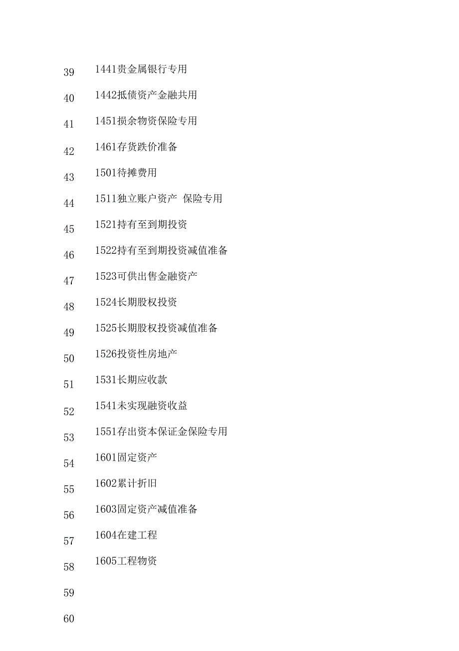 新会计制度科目表2010年最新_第5页