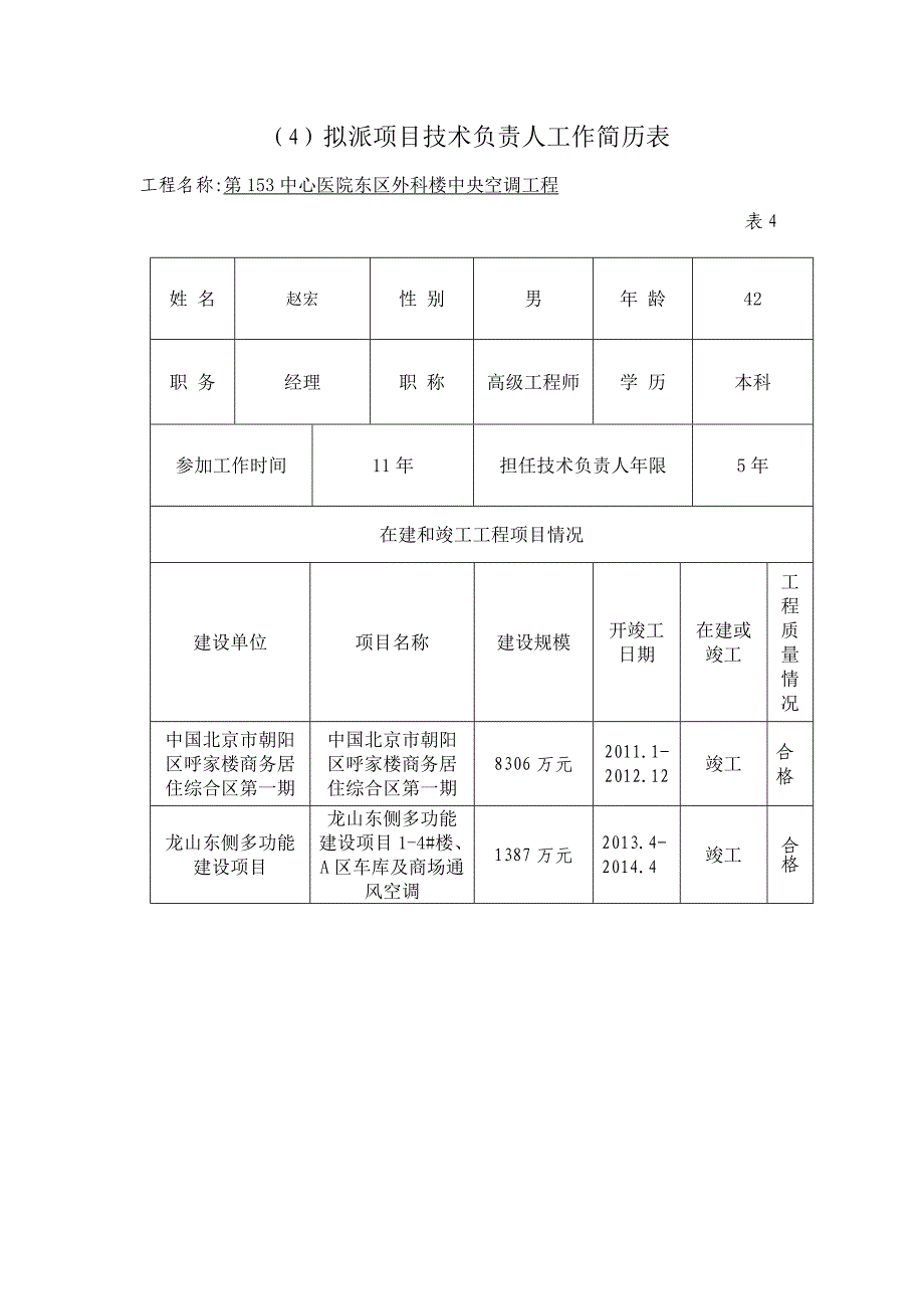 项目管理机构人员配备情况统计表_第4页