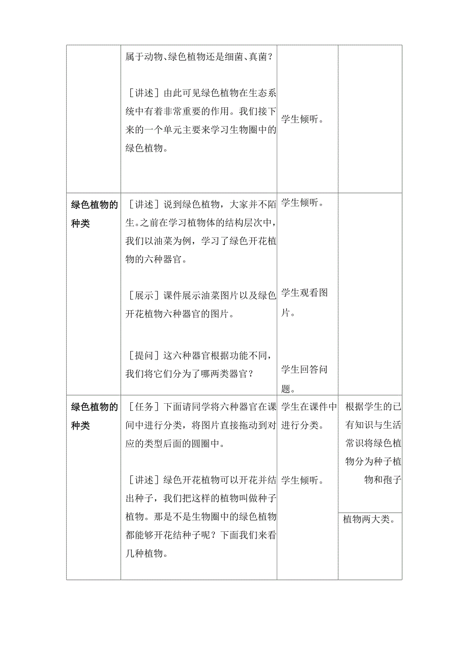 人教版生物七年级上册必备教案：第三单元 第一章 第一节 藻类、苔藓和蕨类植物_第2页