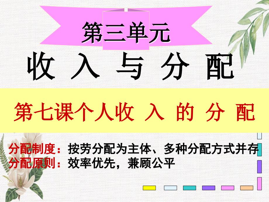 高三政治一轮复习第七课个人收入的分配课件新人教版必修1新人教版高三必修1政治课件_第3页