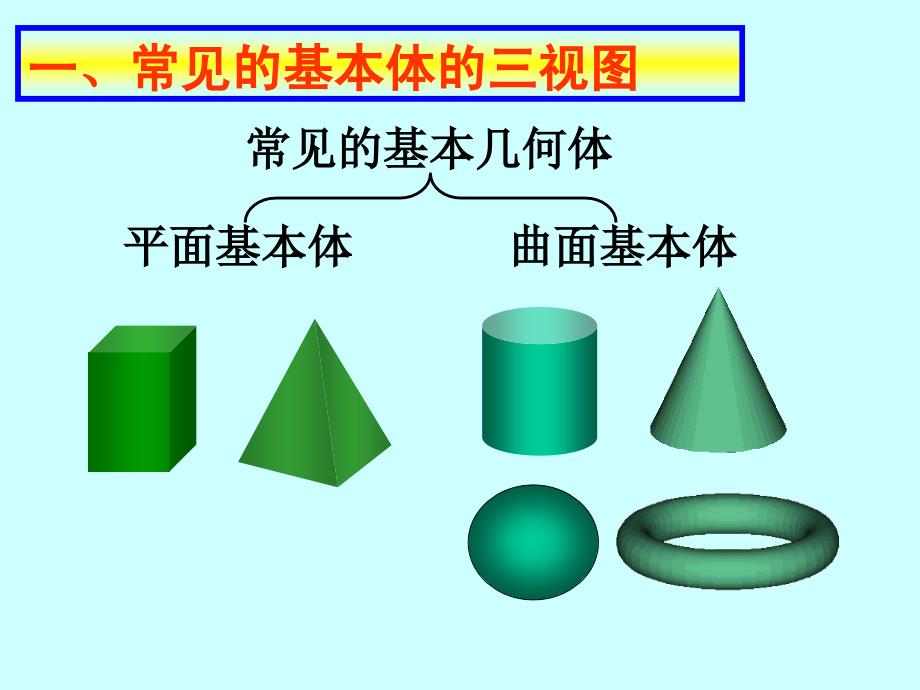 叠加体的投影_第2页