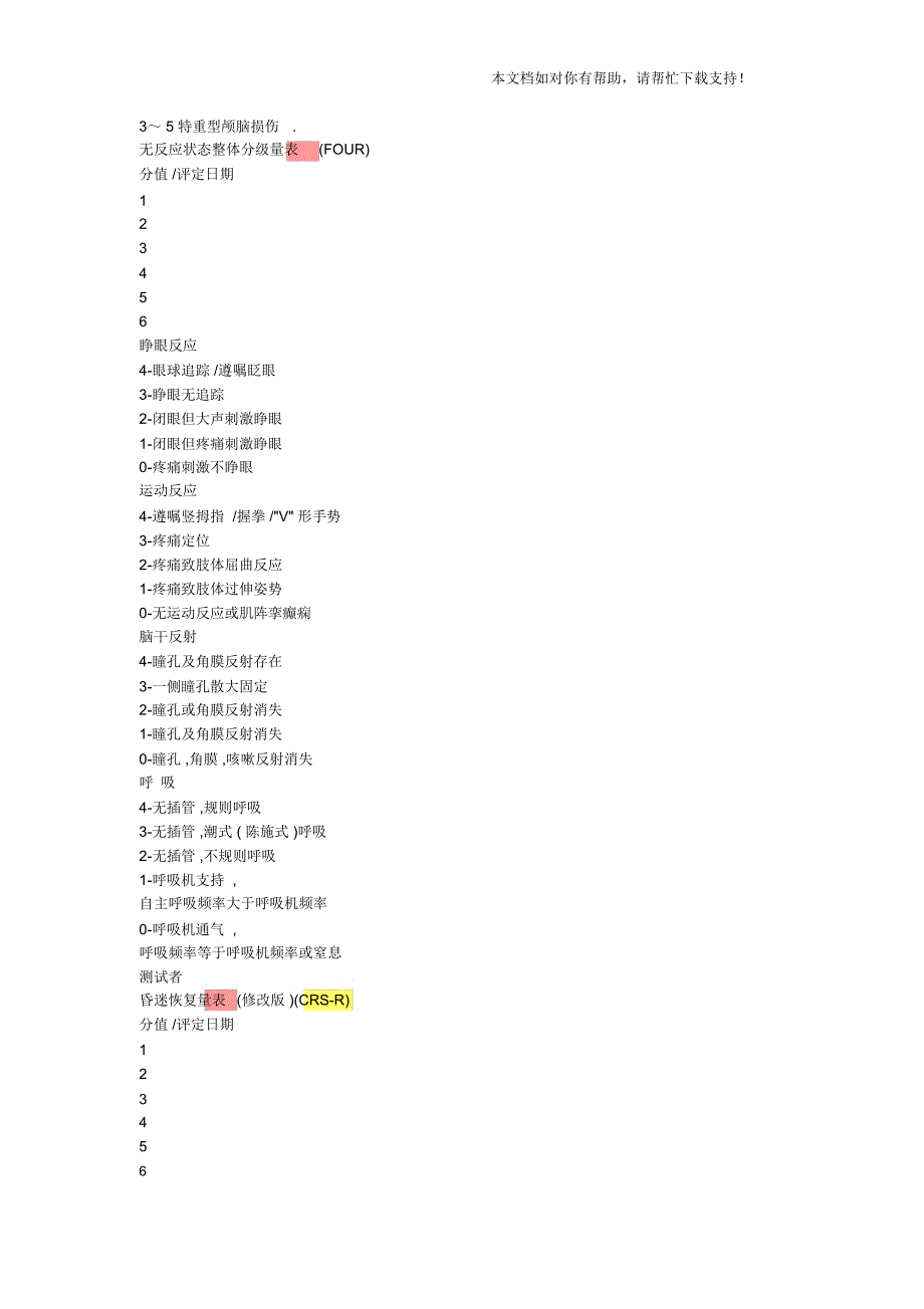 意识障碍的评定量表_第3页