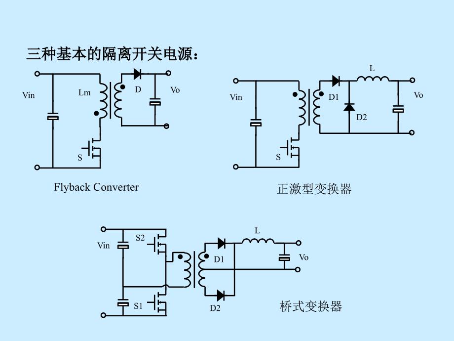 DCTODC模块电源的设计方法_第3页