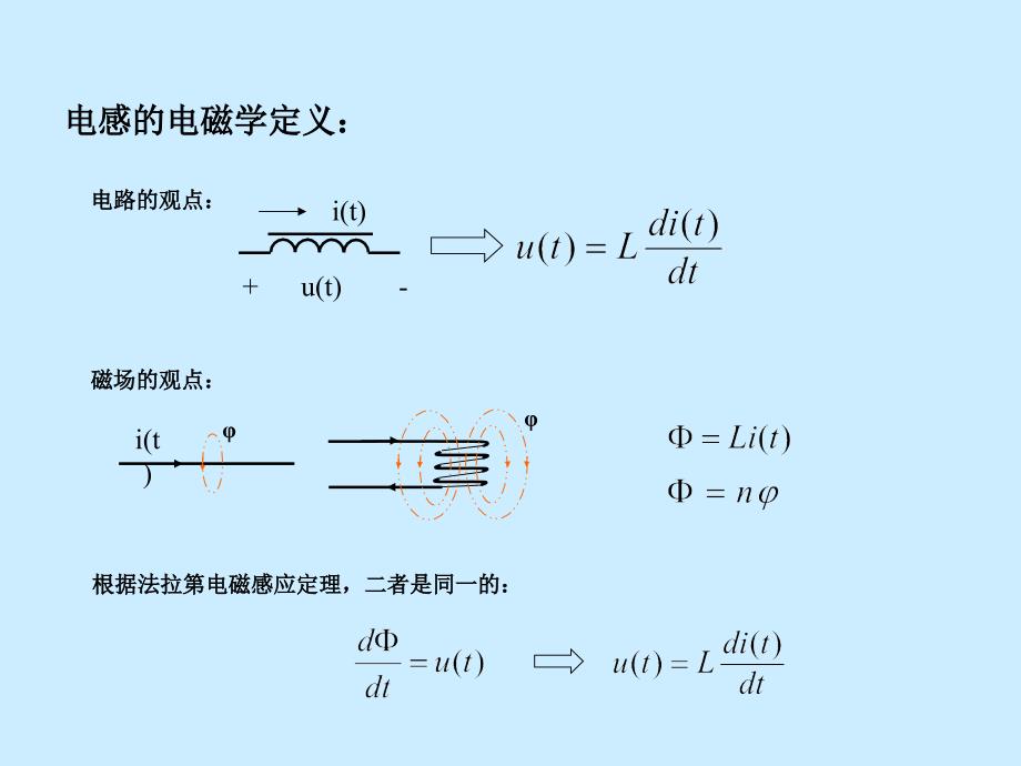 DCTODC模块电源的设计方法_第4页