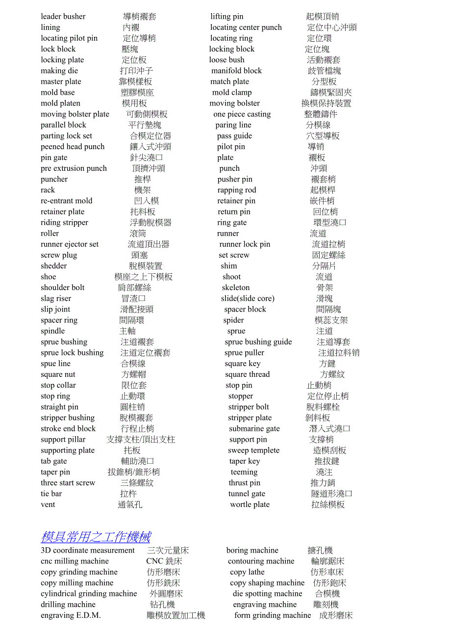 模具技术用语_第3页