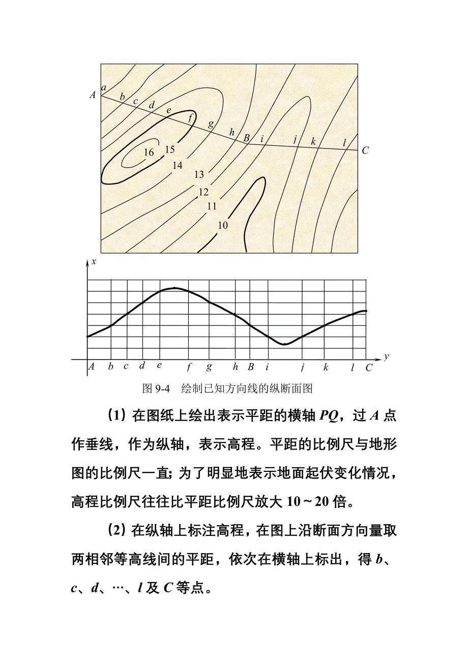 地形图在工程规划设计中的应用_第2页