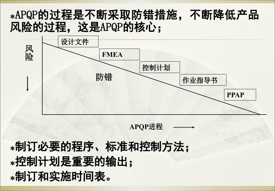 APQP的培训资料_第4页