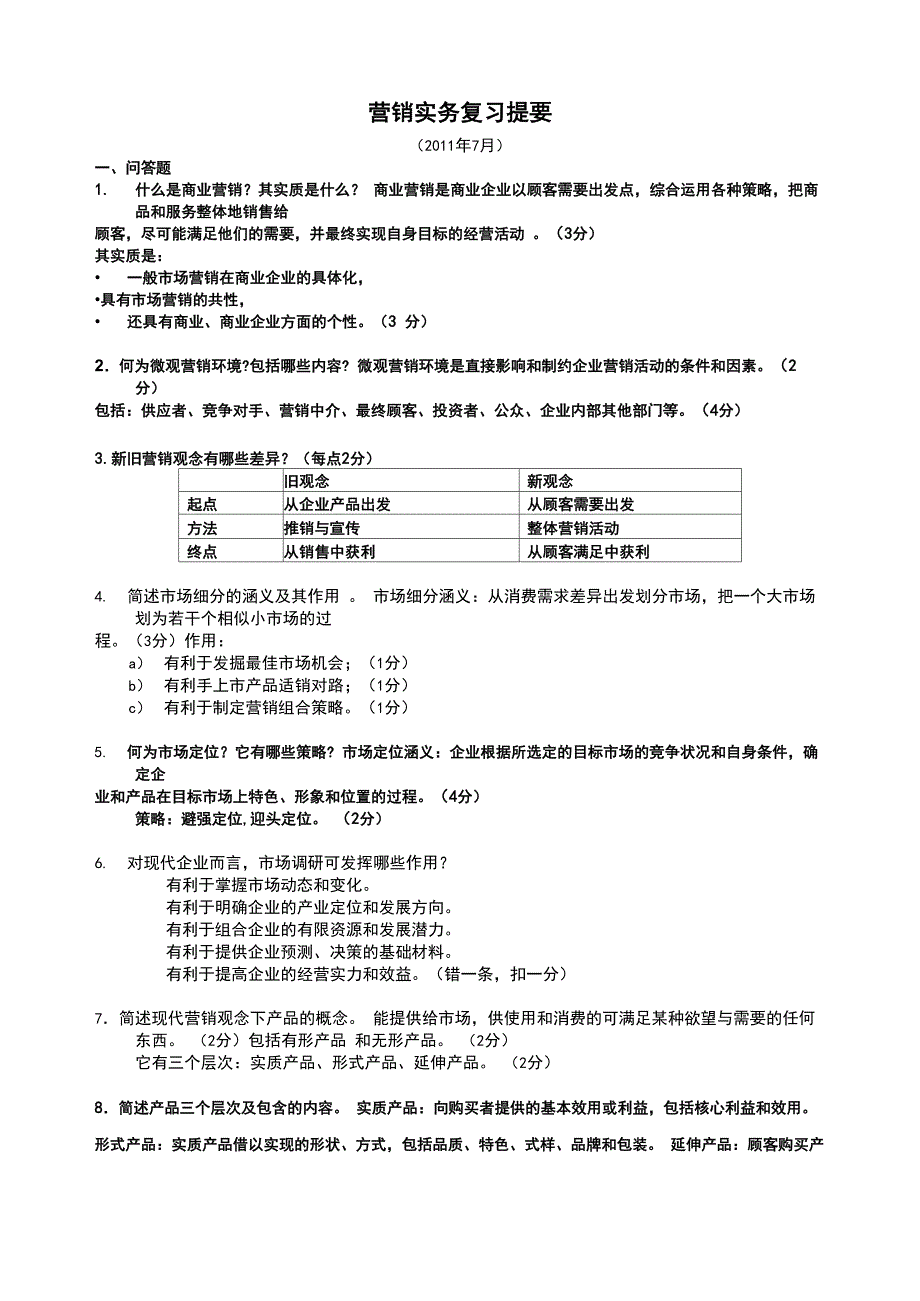 营销实务复习提要(2011年7月)_第1页