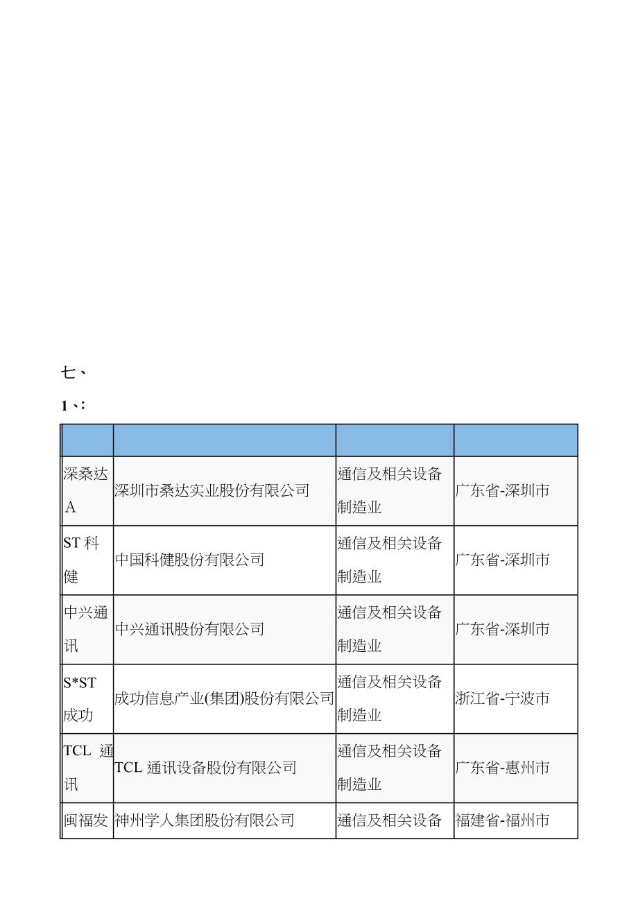 股票的基本信息_第1页