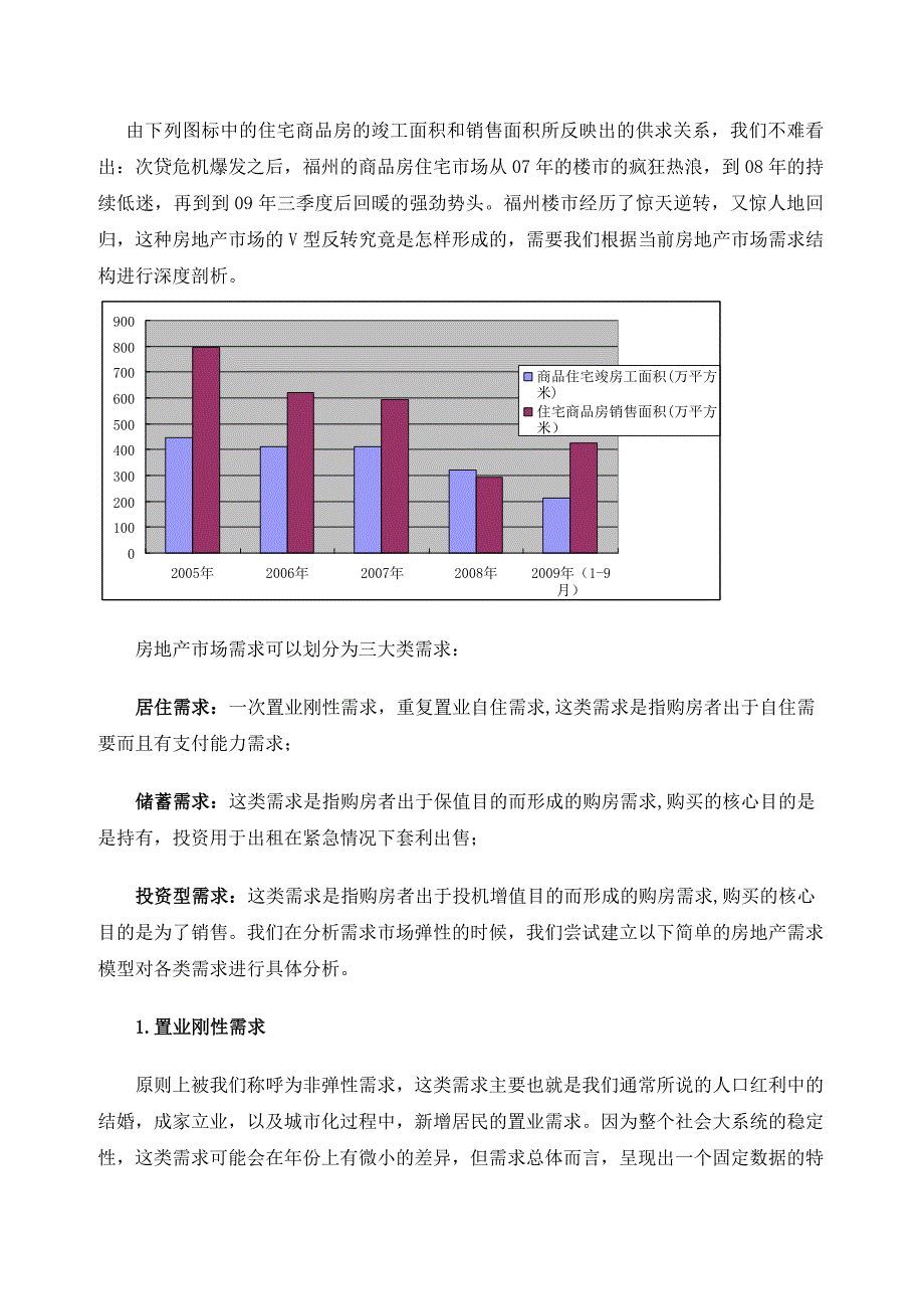 次贷危机下福州房地产住宅市场走向_第4页