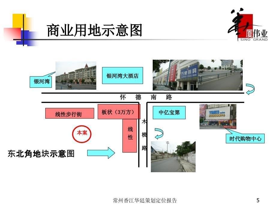 常州香江华廷策划定位报告课件_第5页