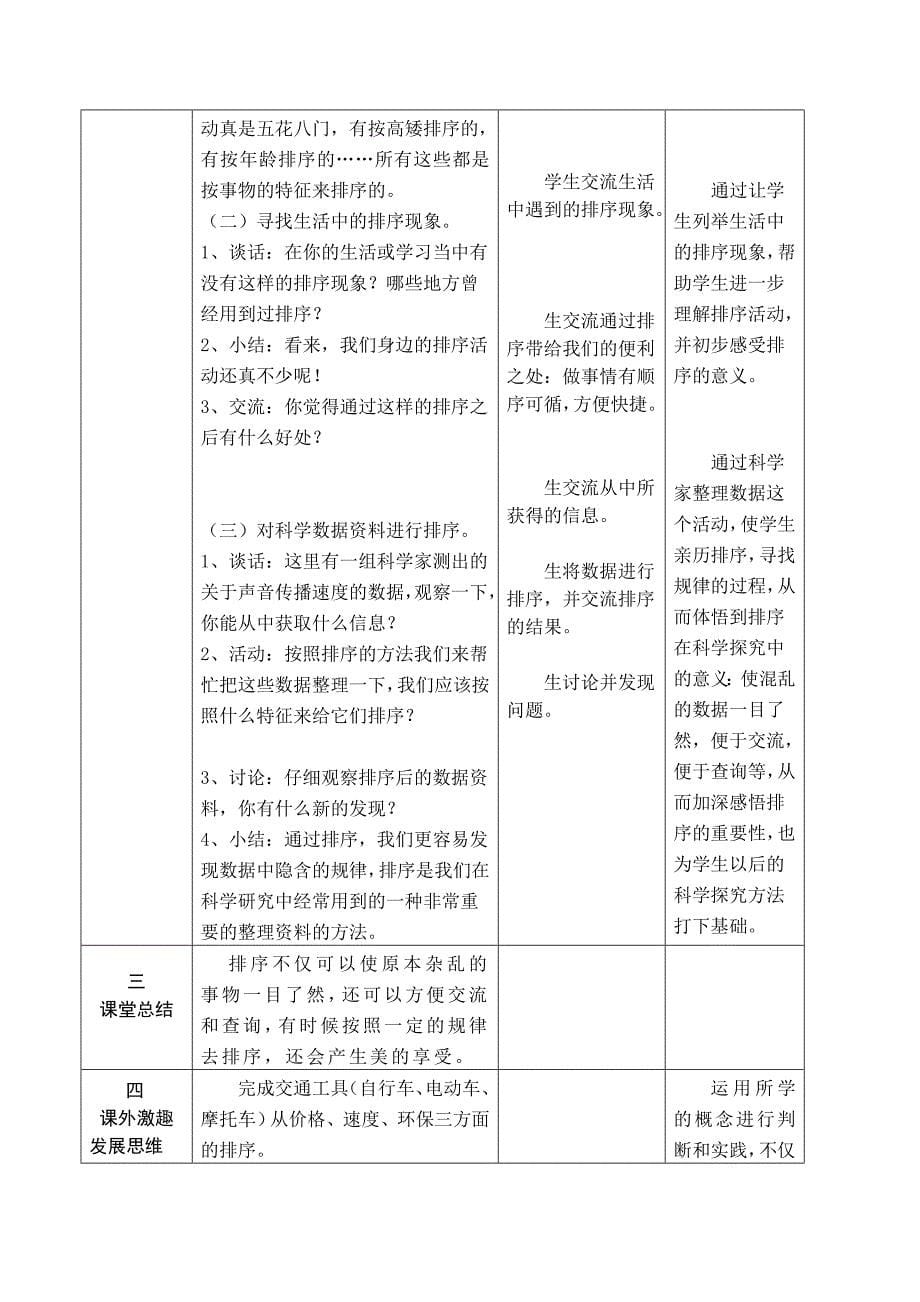 《排序》教学设计徐静.doc_第5页