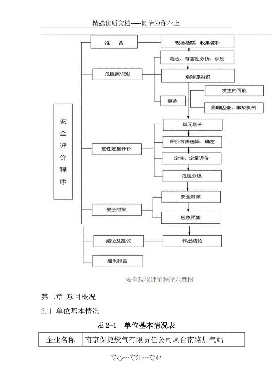 加气站安全评价_第5页