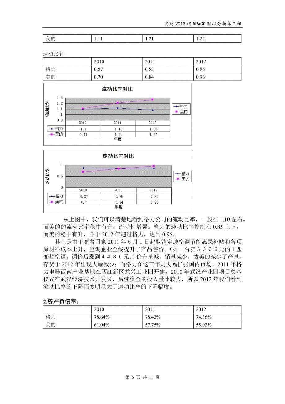 格力财务报表分析_第5页