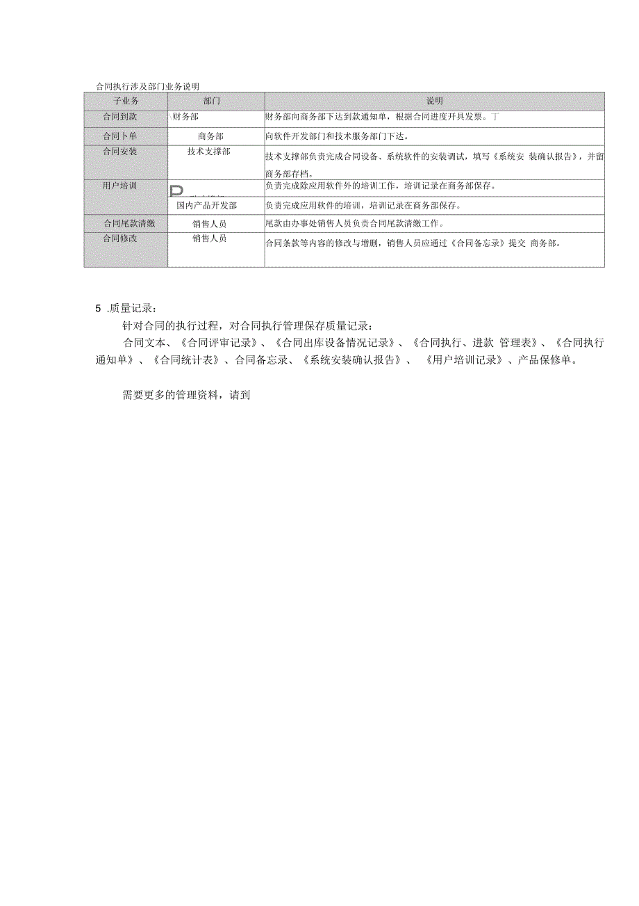 合同管理作业标准_第4页