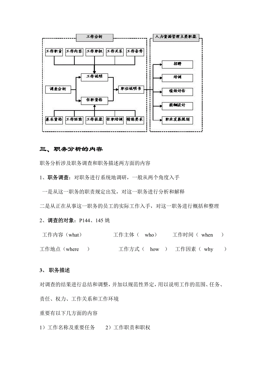 职务分析样稿_第4页