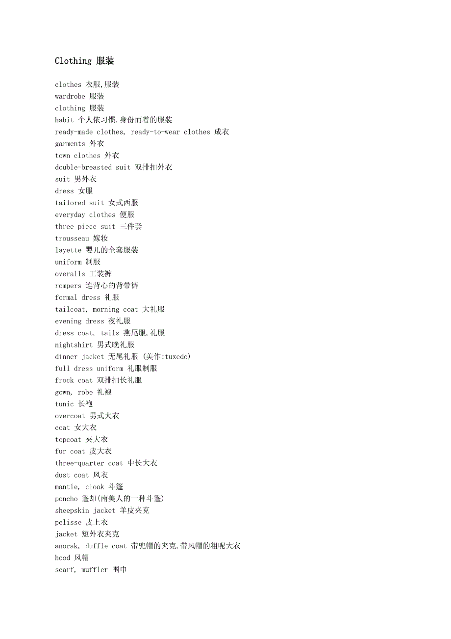 英语分类词汇Clothing 服装.doc_第1页