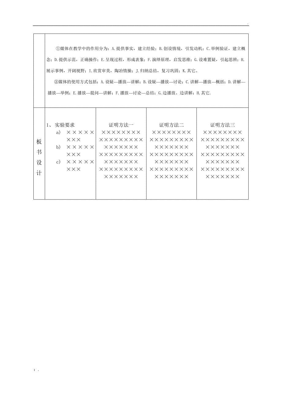 关于教学设计中的知识点中国教育技术标准JJB101_第5页