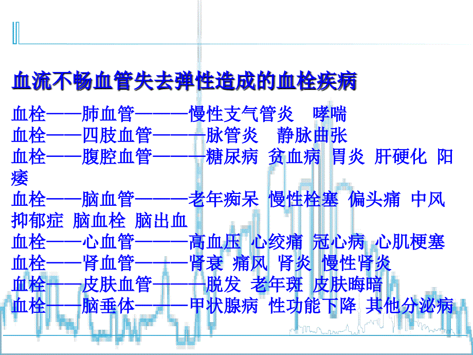 高血压的治疗与饮食_第4页