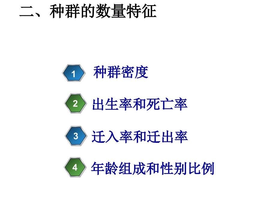 第一节种群的特征_第5页